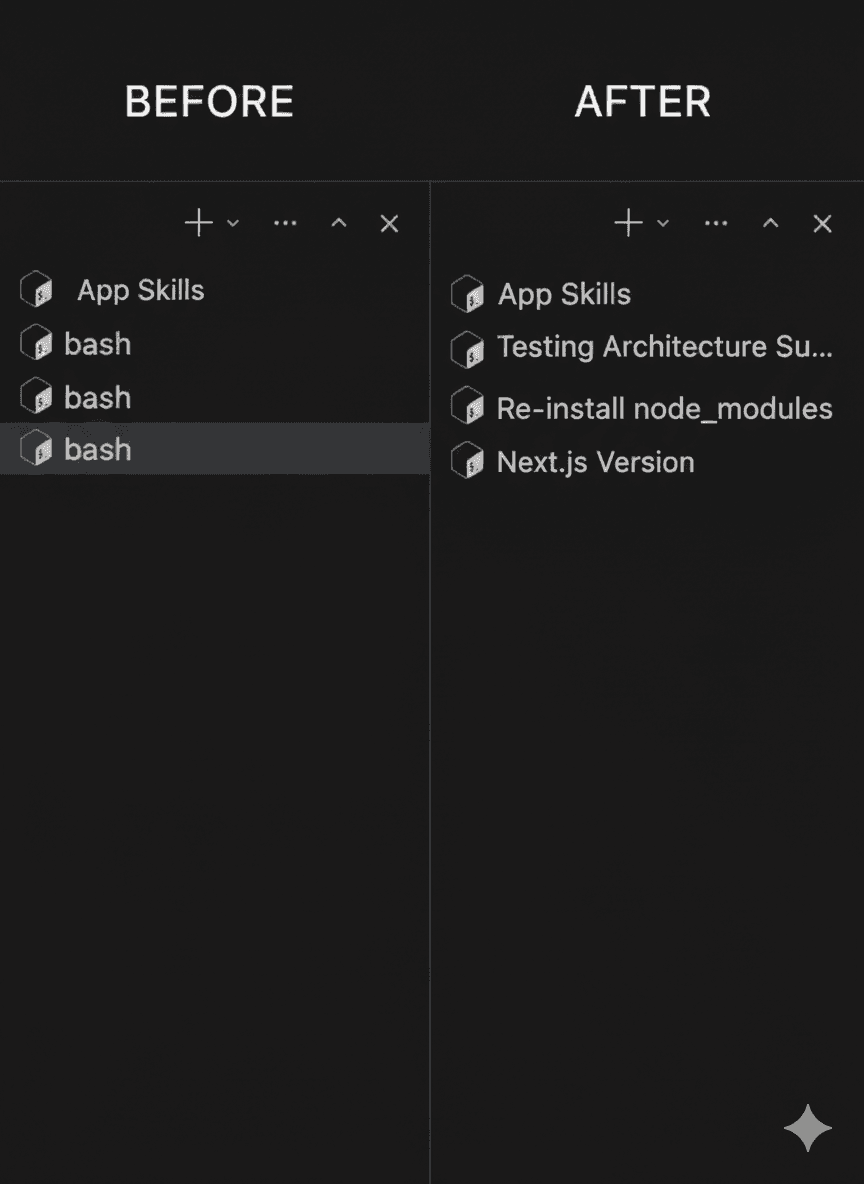 Before and after: generic bash tabs vs auto-named terminal tabs